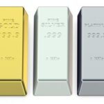 インゴット金塊