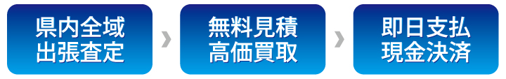 県内全域・出張査定 無料見積・高価買取 即日支払・現金決済